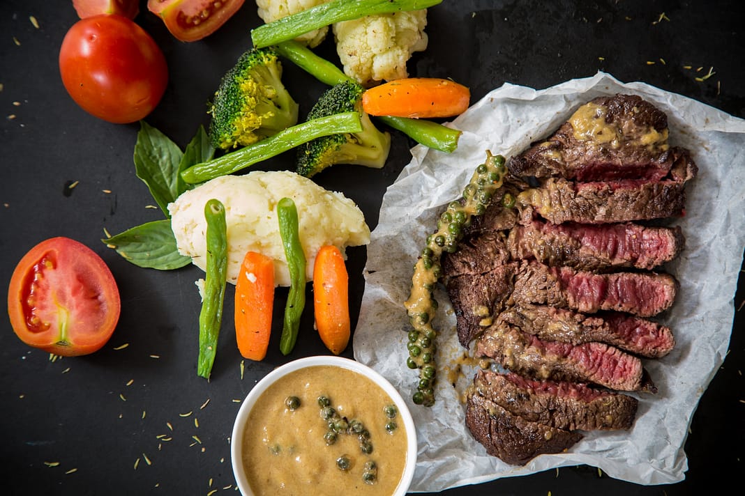 The Importance Of Proteins.